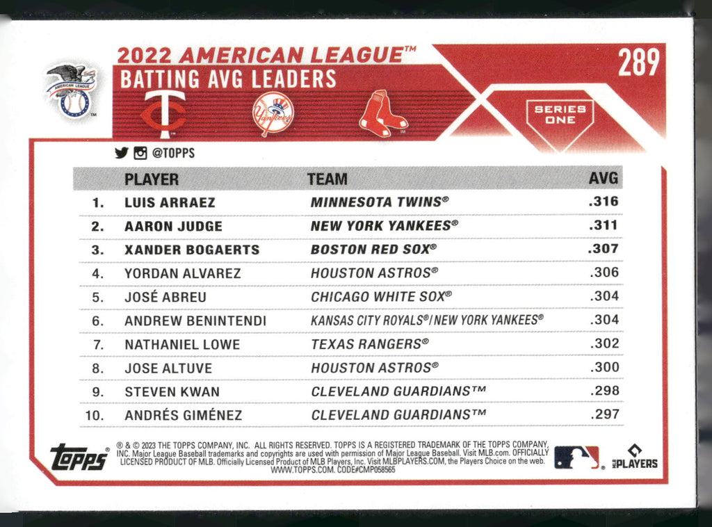 2023 Topps #289 AL Avg Leaders (Luis Arraez / Aaron Judge / Xander Bogaerts)