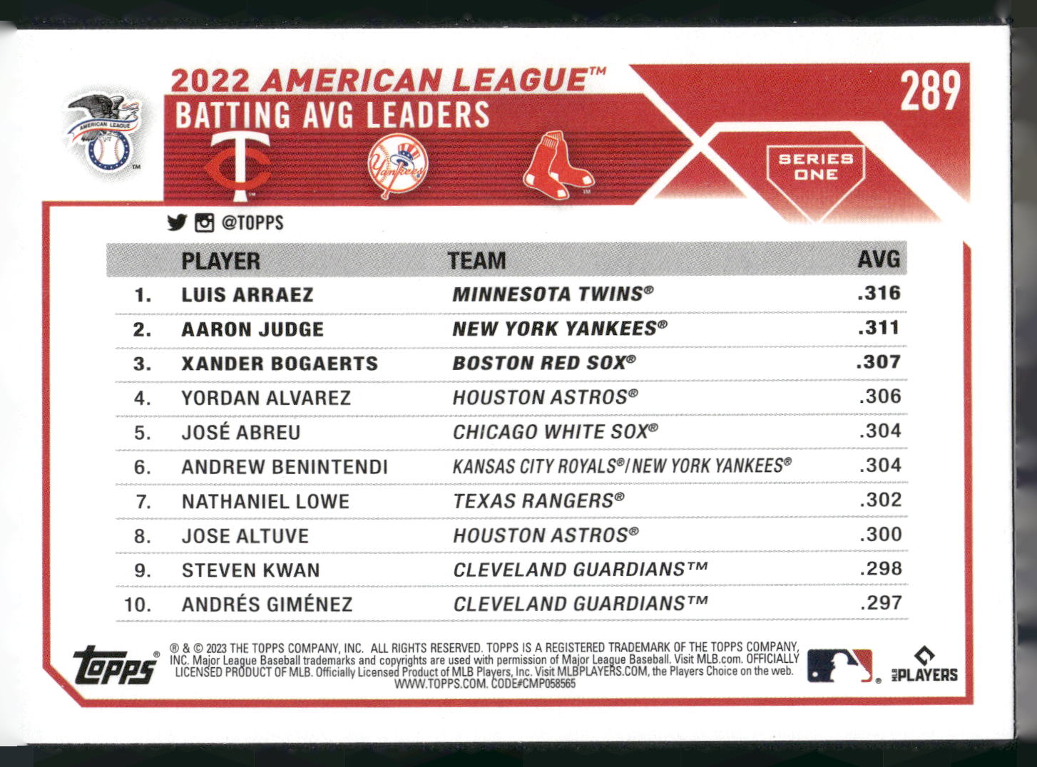 2023 Topps #289 AL Avg Leaders (Luis Arraez / Aaron Judge / Xander Bogaerts)