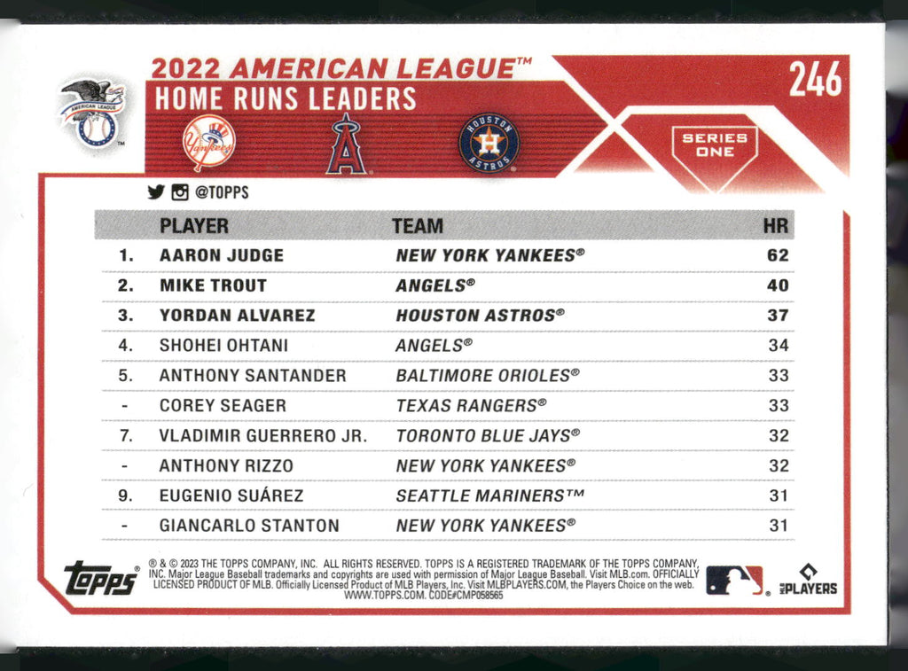 2023 Topps #246 AL HRs Leaders (Aaron Judge / Mike Trout / Yordan Alvarez)