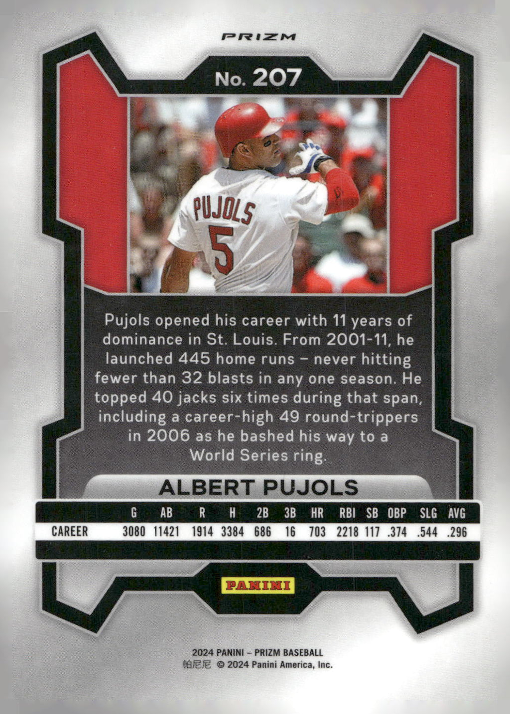 2024 Panini Prizm #207 Albert Pujols Ruby Wave Prizms