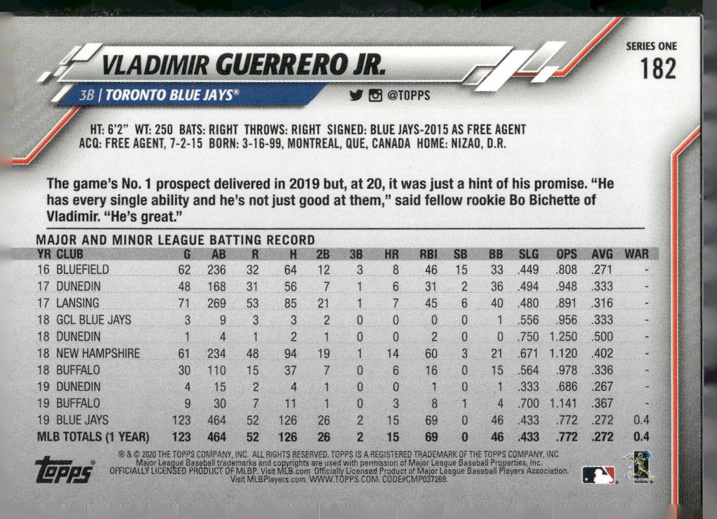 2020 Topps #182 Vladimir Guerrero Jr.