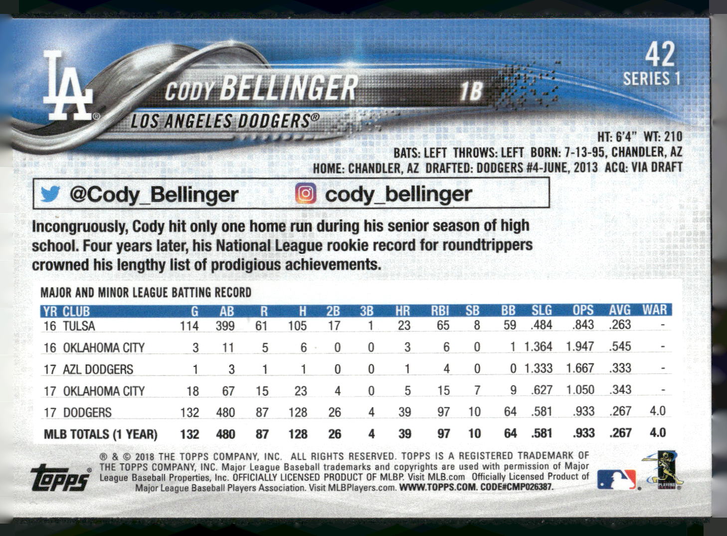 2018 Topps #42 Cody Bellinger