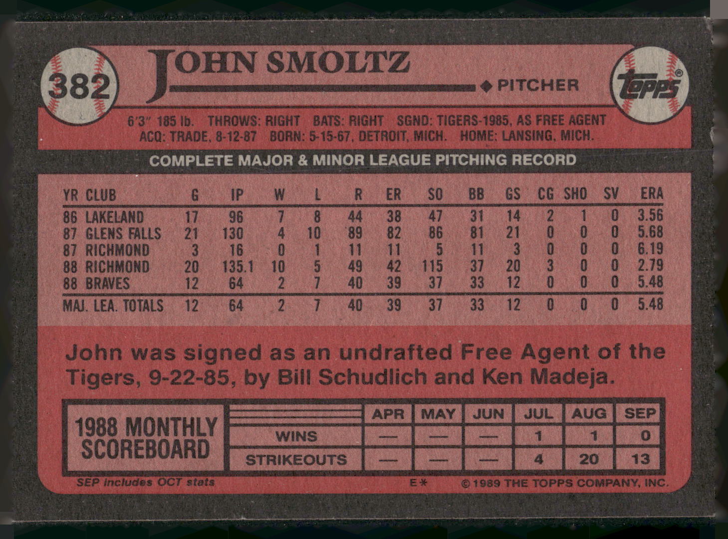1989 Topps #382 John Smoltz