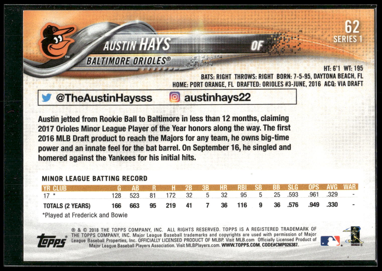 2018 Topps #62 Austin Hays