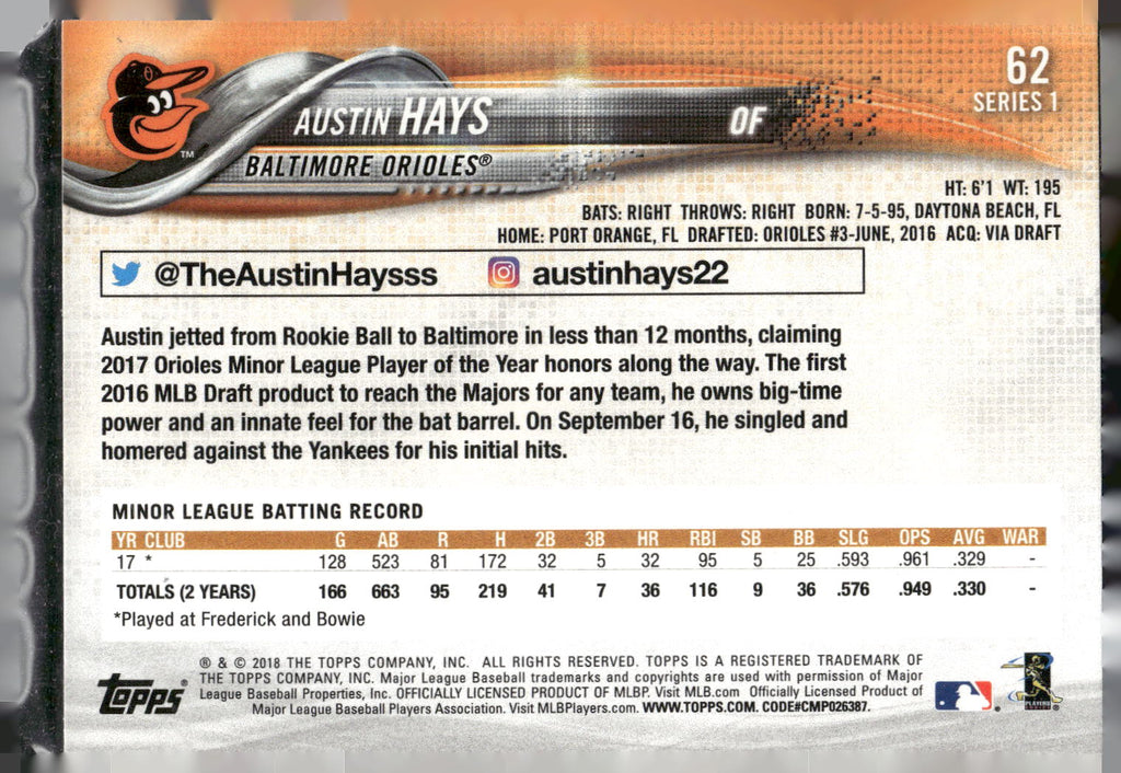 2018 Topps #62 Austin Hays