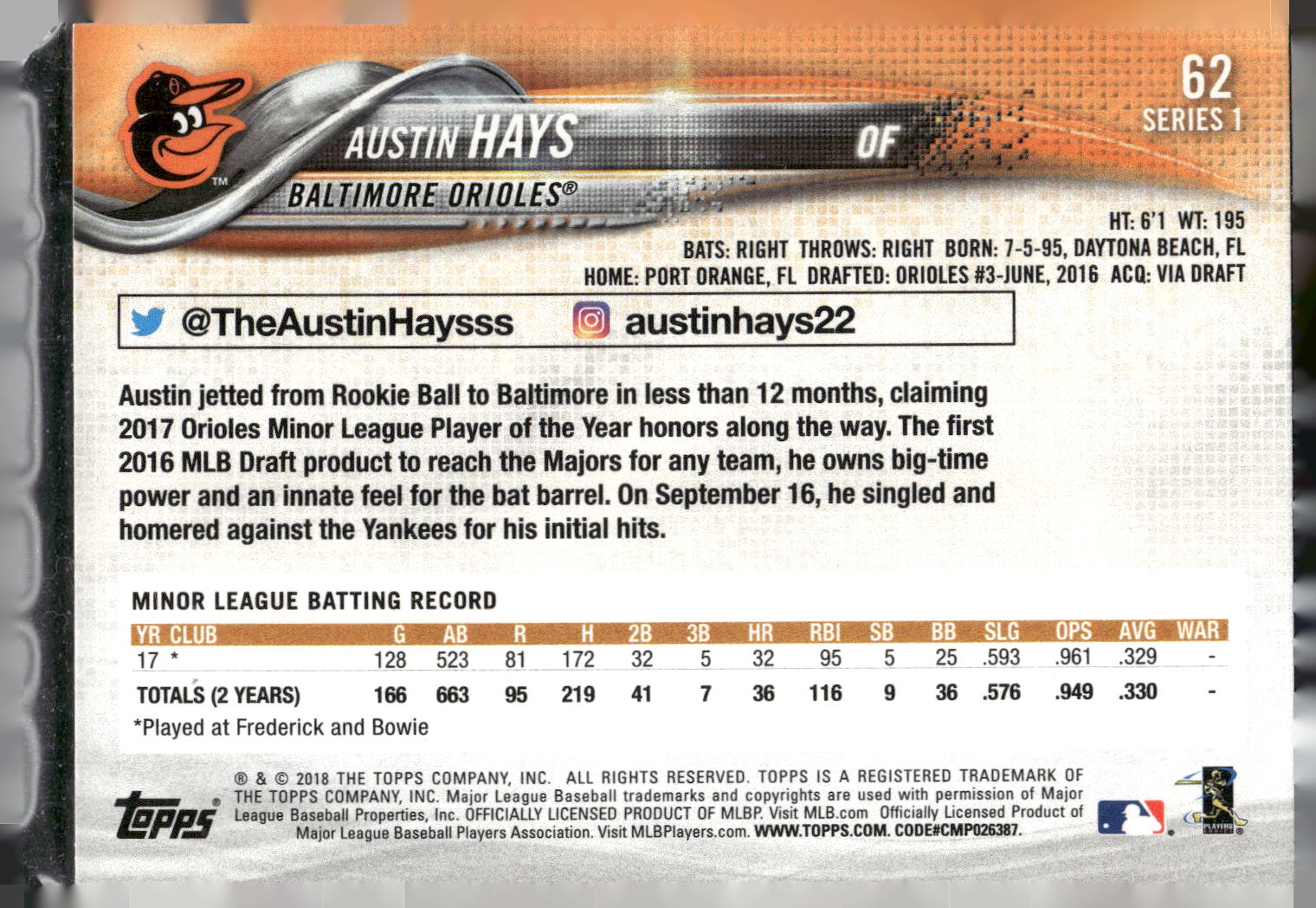2018 Topps #62 Austin Hays