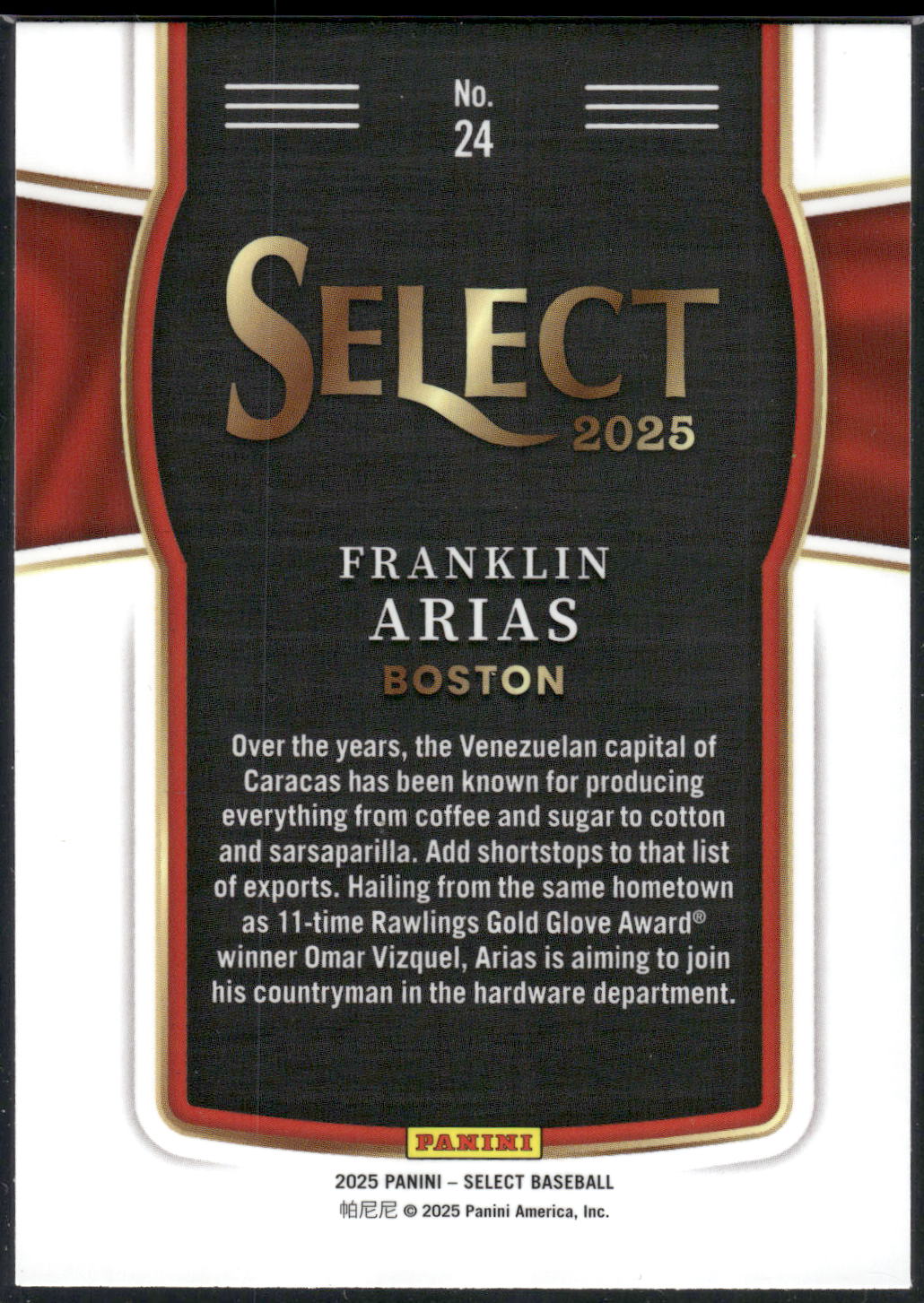 2025 Panini Select #24 Franklin Arias Global Icons