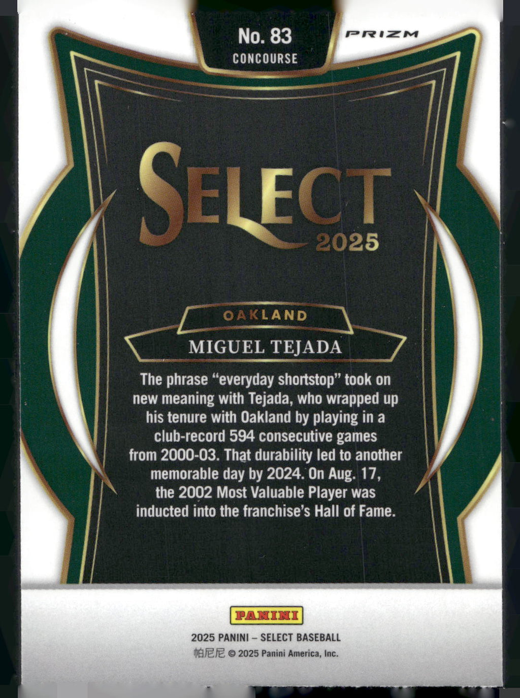 2025 Panini Select #83 Miguel Tejada Silver Prizms