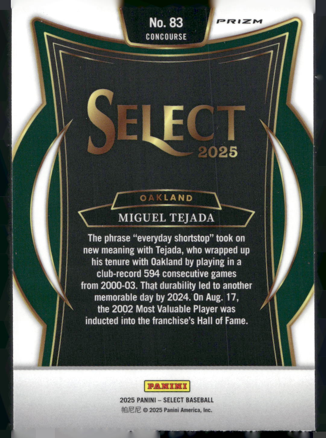 2025 Panini Select #83 Miguel Tejada Silver Prizms