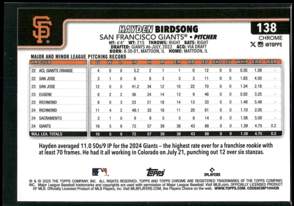 2025 Topps Chrome #138 Hayden Birdsong Sepia Refractors