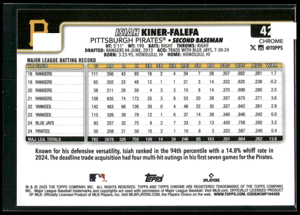 2025 Topps Chrome #42 Isiah Kiner-Falefa Sepia Refractors