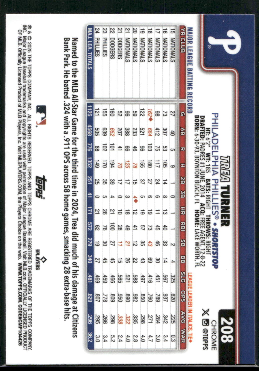 2025 Topps Chrome #208 Trea Turner Sepia Refractors