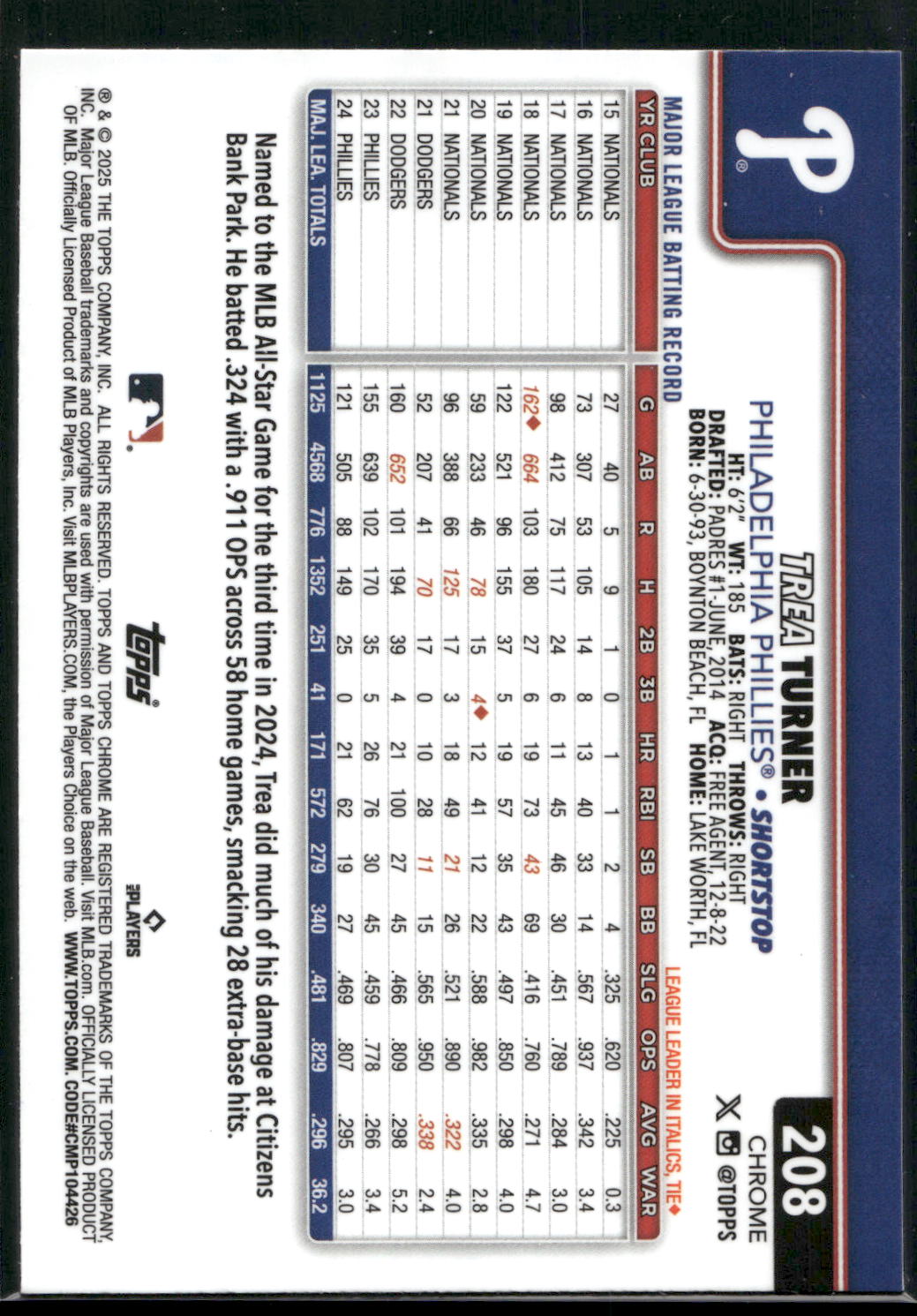 2025 Topps Chrome #208 Trea Turner Sepia Refractors