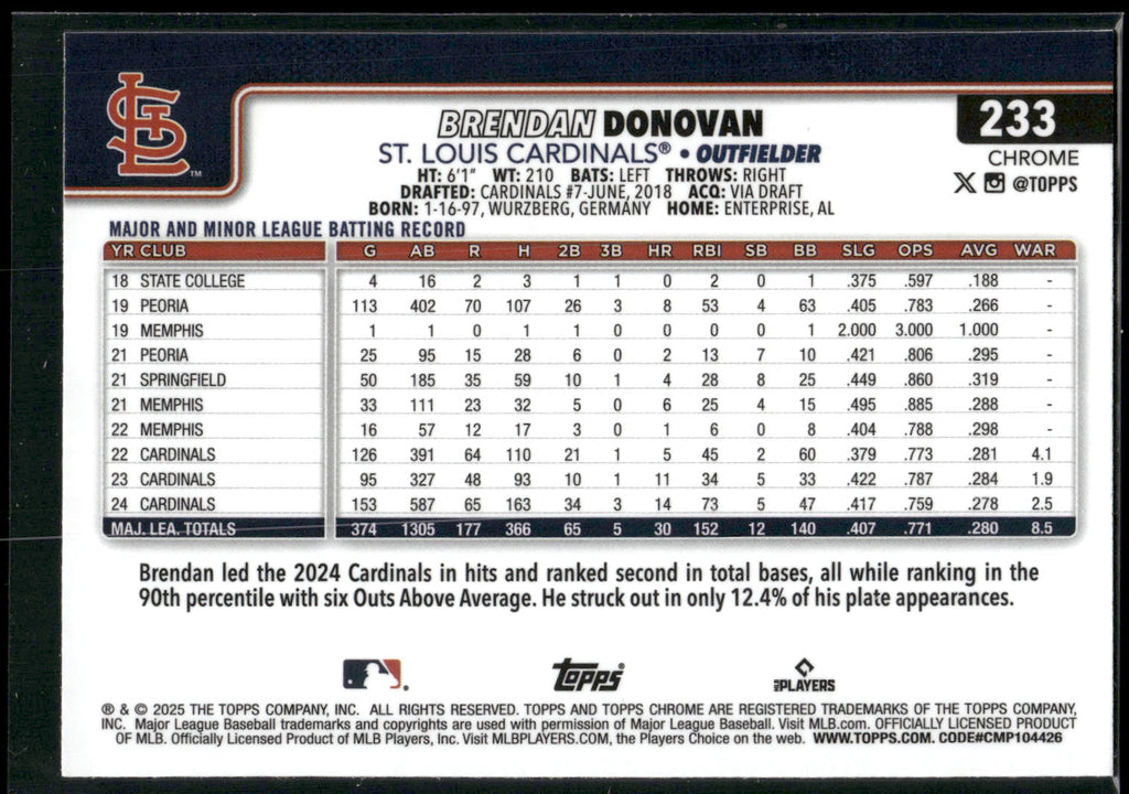 2025 Topps Chrome #233 Brendan Donovan Sepia Refractors