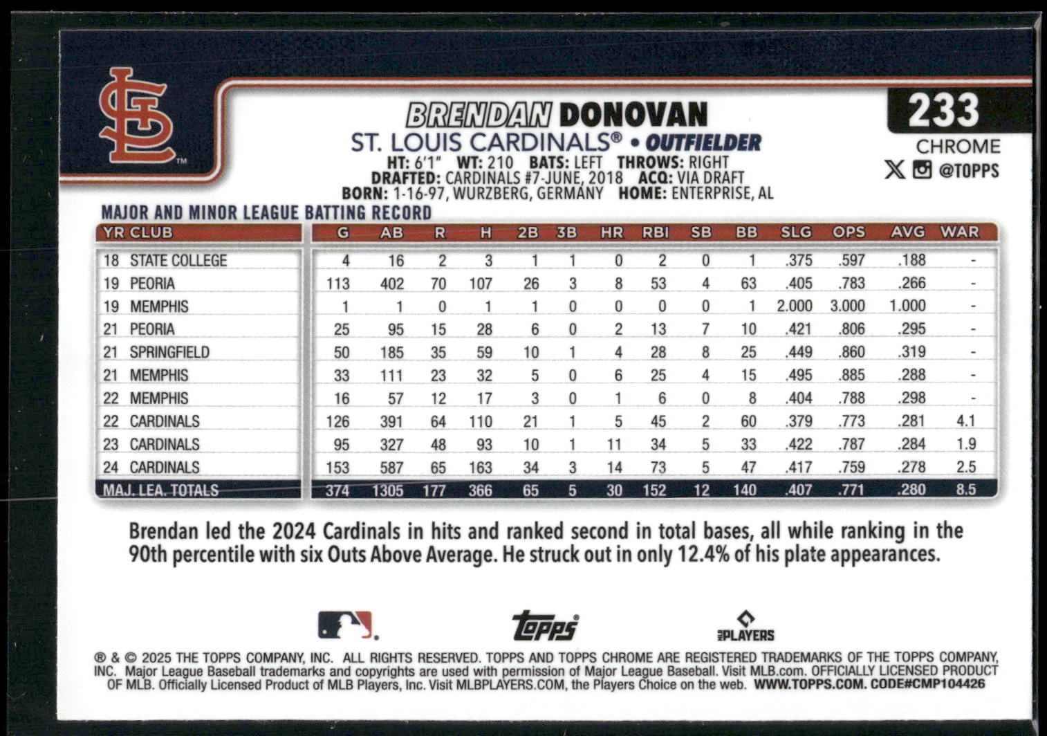 2025 Topps Chrome #233 Brendan Donovan Sepia Refractors