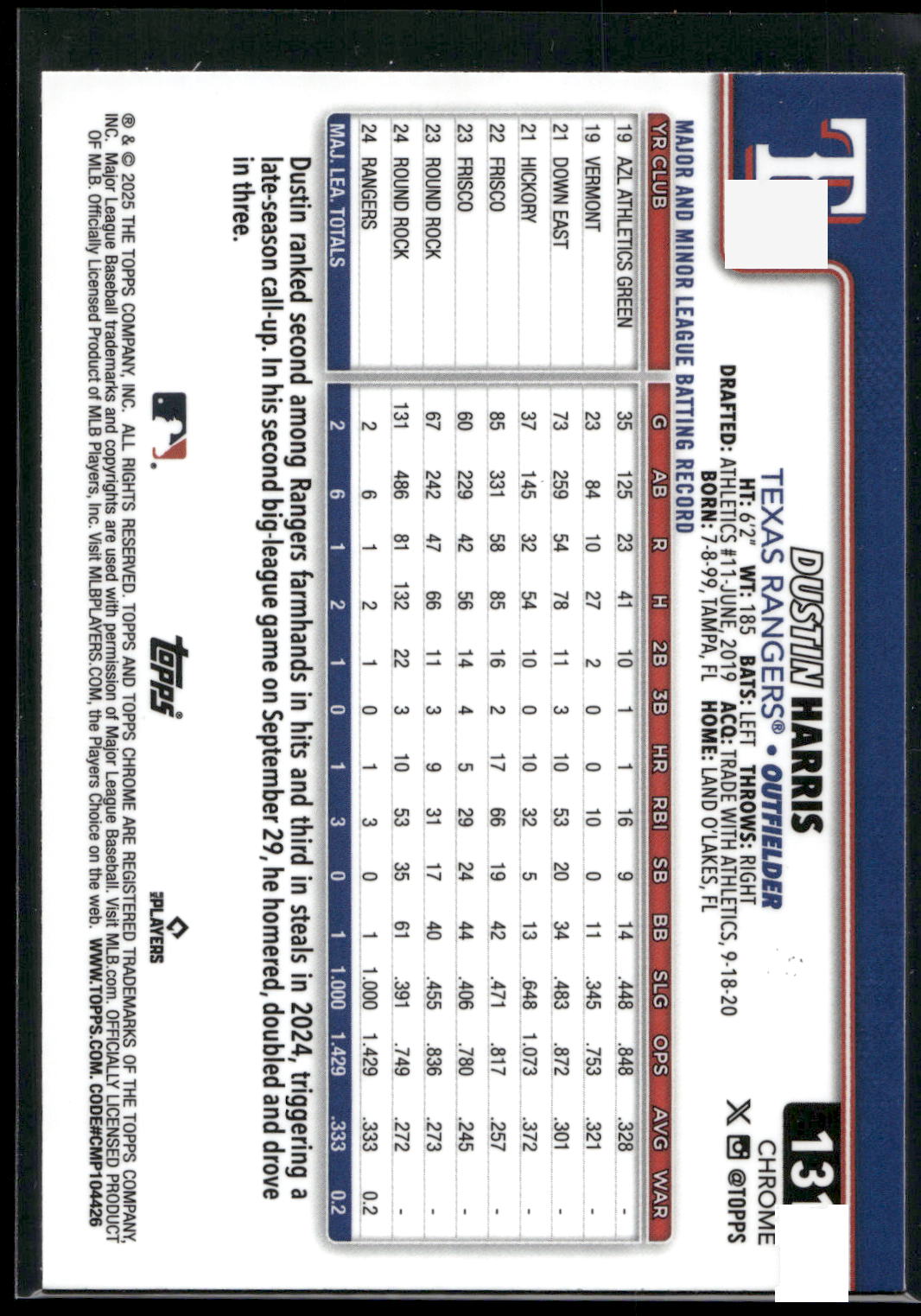2025 Topps Chrome #131 Dustin Harris Sepia Refractors