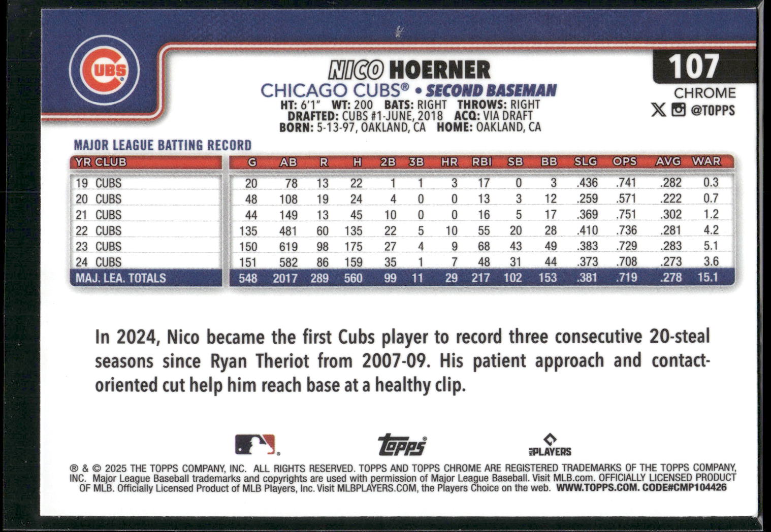 2025 Topps Chrome #107 Nico Hoerner Sepia Refractors