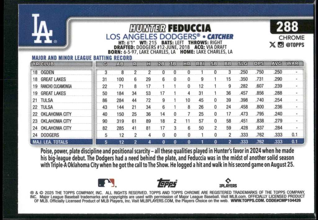 2025 Topps Chrome #288 Hunter Feduccia Sepia Refractors