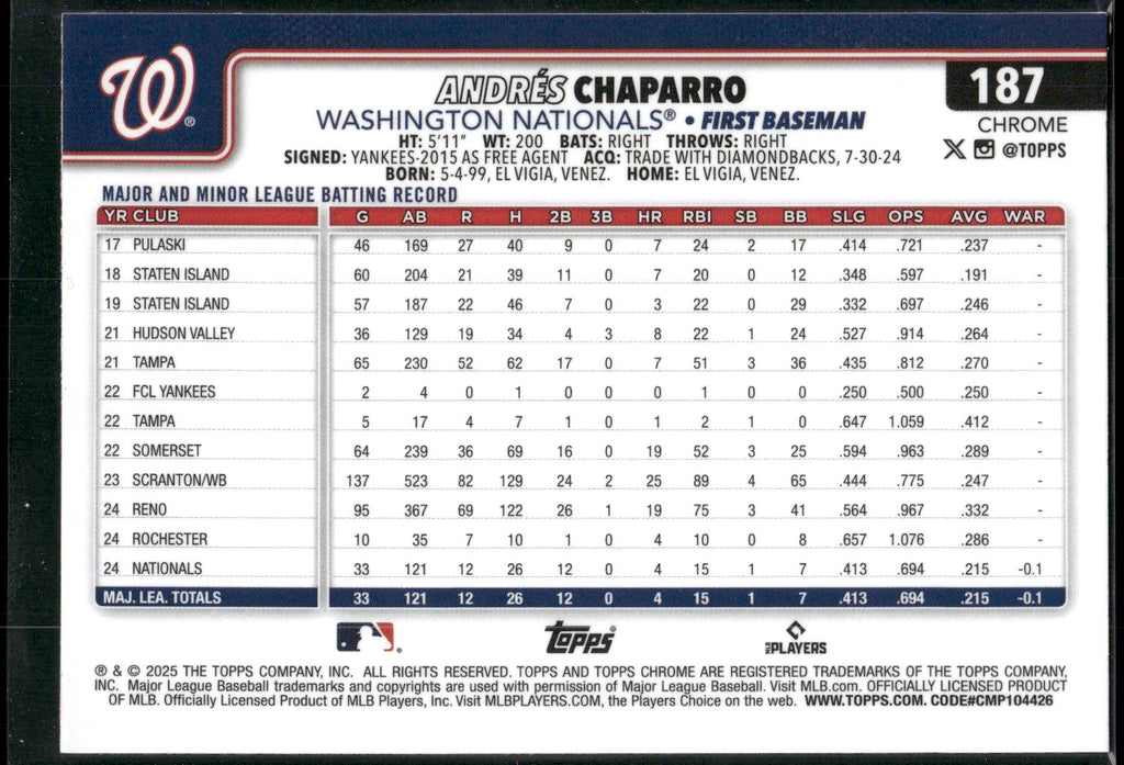 2025 Topps Chrome #187 Andrés Chaparro Sepia Refractors