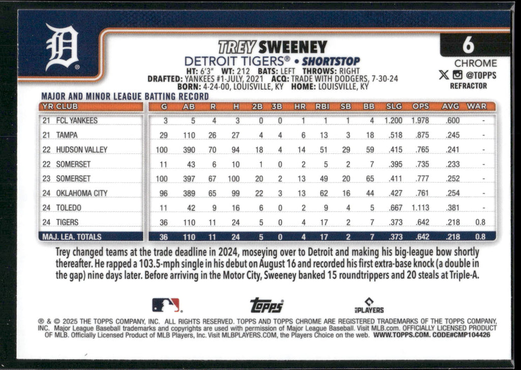 2025 Topps Chrome #6 Trey Sweeney