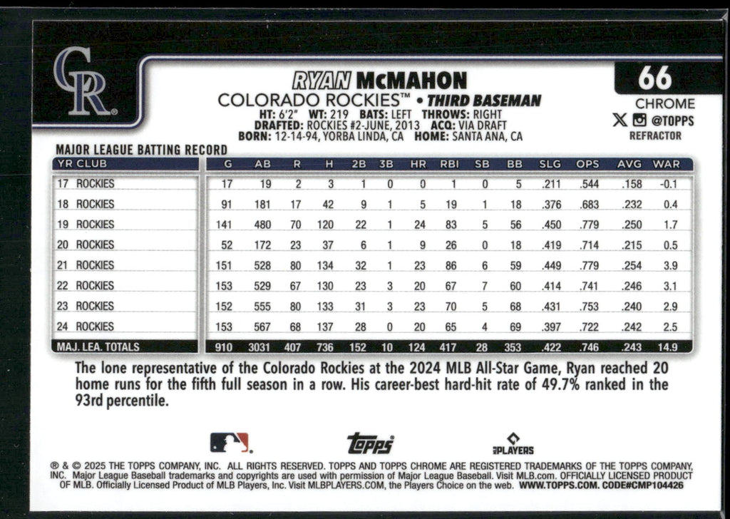 2025 Topps Chrome #66 Ryan McMahon