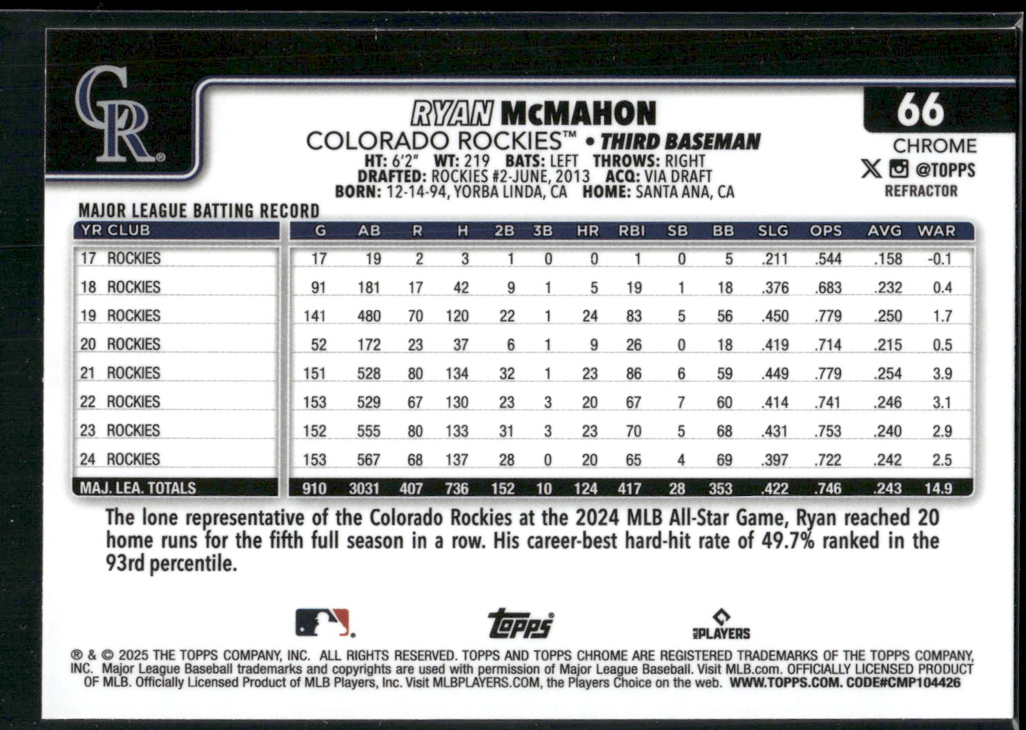 2025 Topps Chrome #66 Ryan McMahon