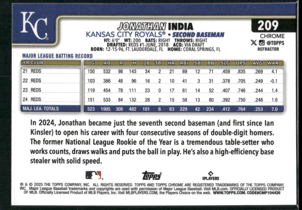 2025 Topps Chrome #209 Jonathan India