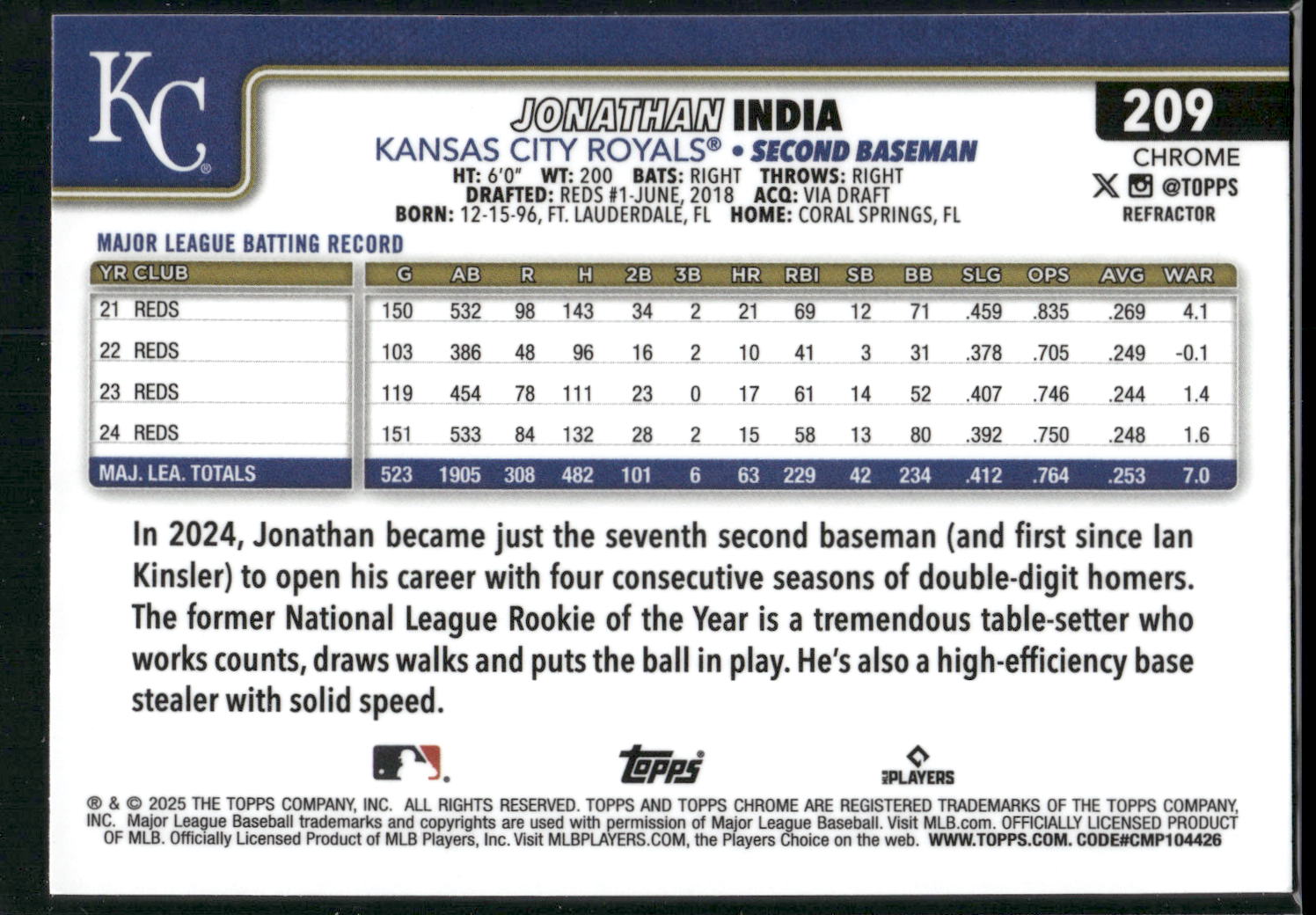 2025 Topps Chrome #209 Jonathan India