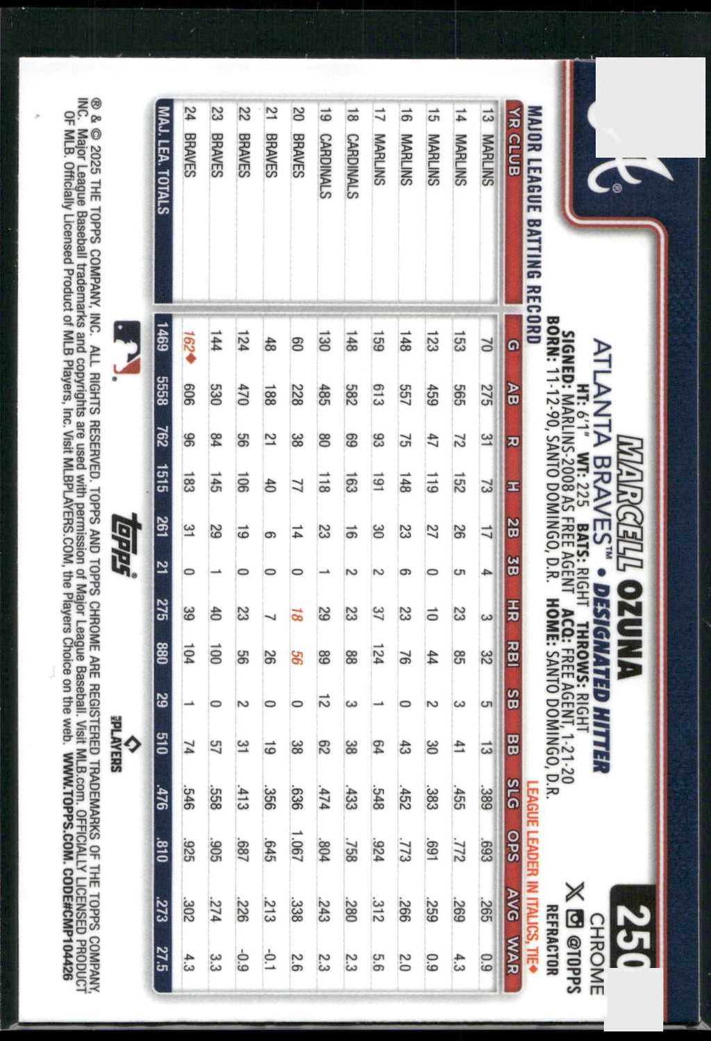 2025 Topps Chrome #250 Marcell Ozuna