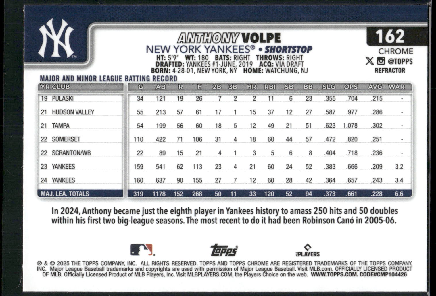 2025 Topps Chrome #162 Anthony Volpe