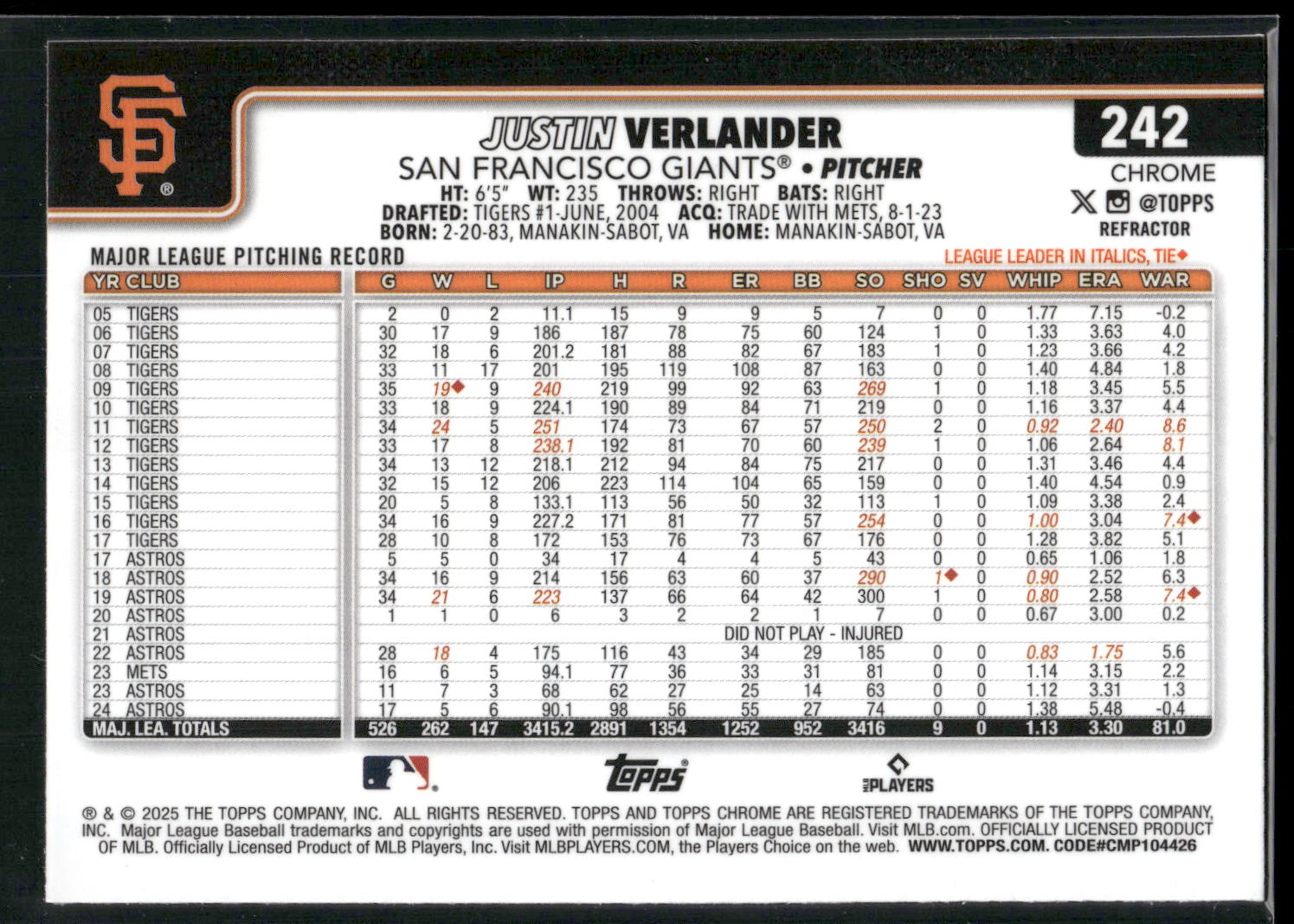 2025 Topps Chrome #242 Justin Verlander