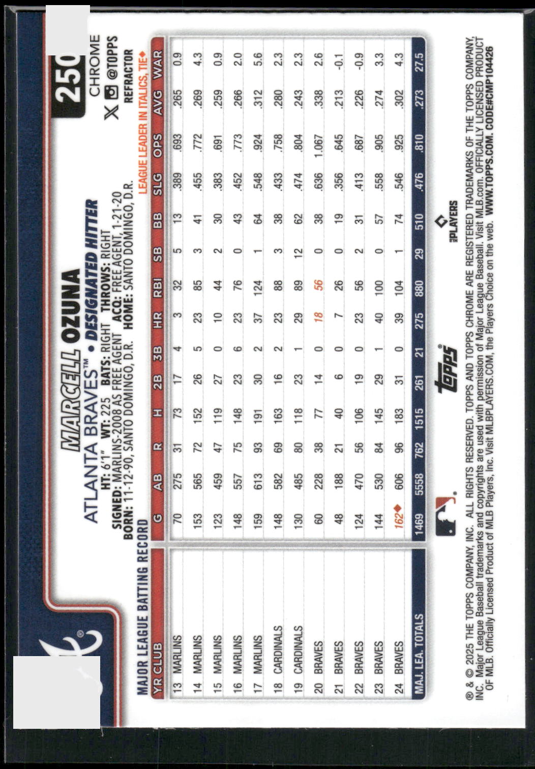 2025 Topps Chrome #250 Marcell Ozuna