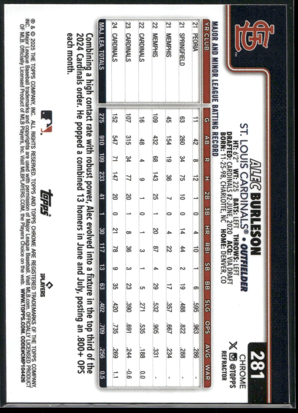 2025 Topps Chrome #281 Alec Burleson