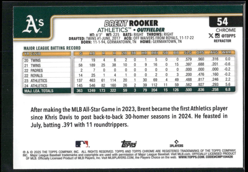2025 Topps Chrome #54 Brent Rooker