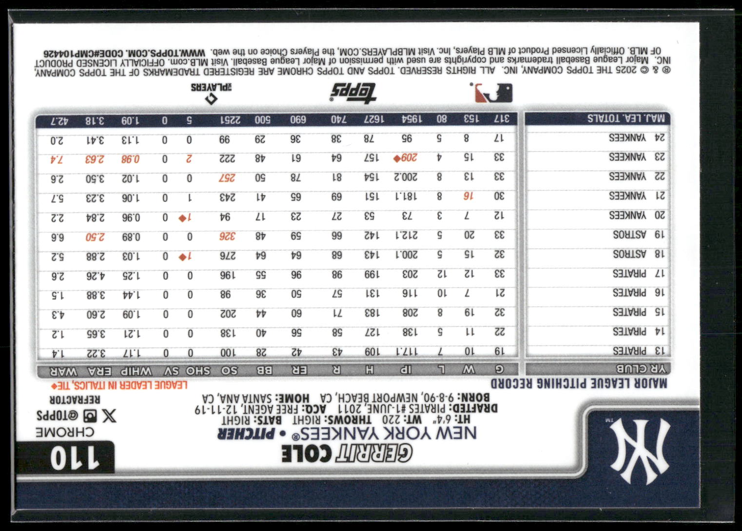 2025 Topps Chrome #110 Gerrit Cole