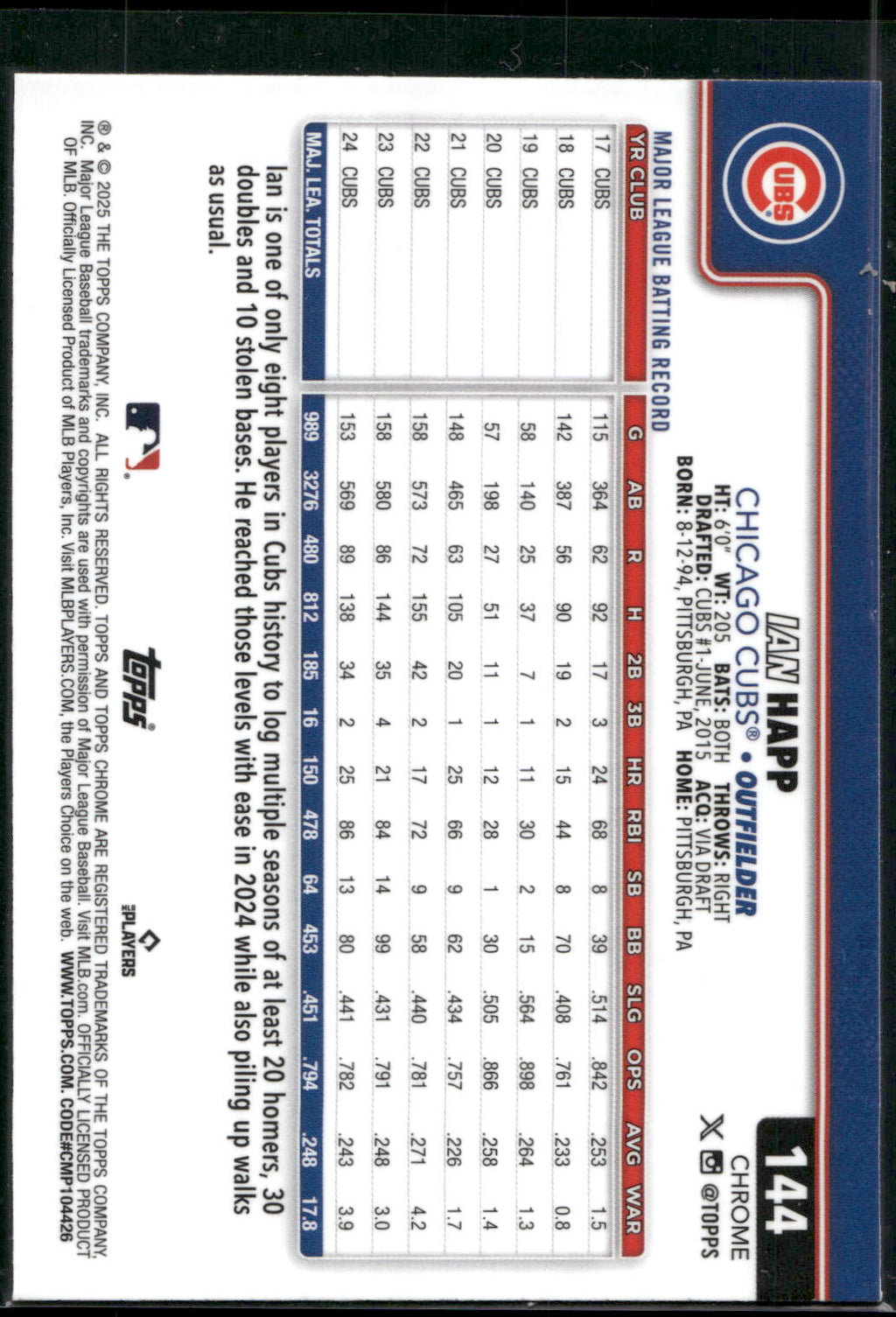 2025 Topps Chrome #144 Ian Happ RayWave Refractors