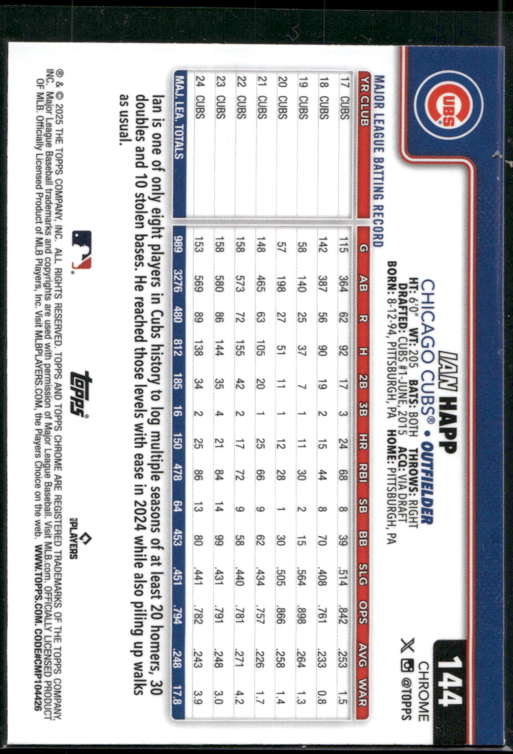 2025 Topps Chrome #144 Ian Happ RayWave Refractors