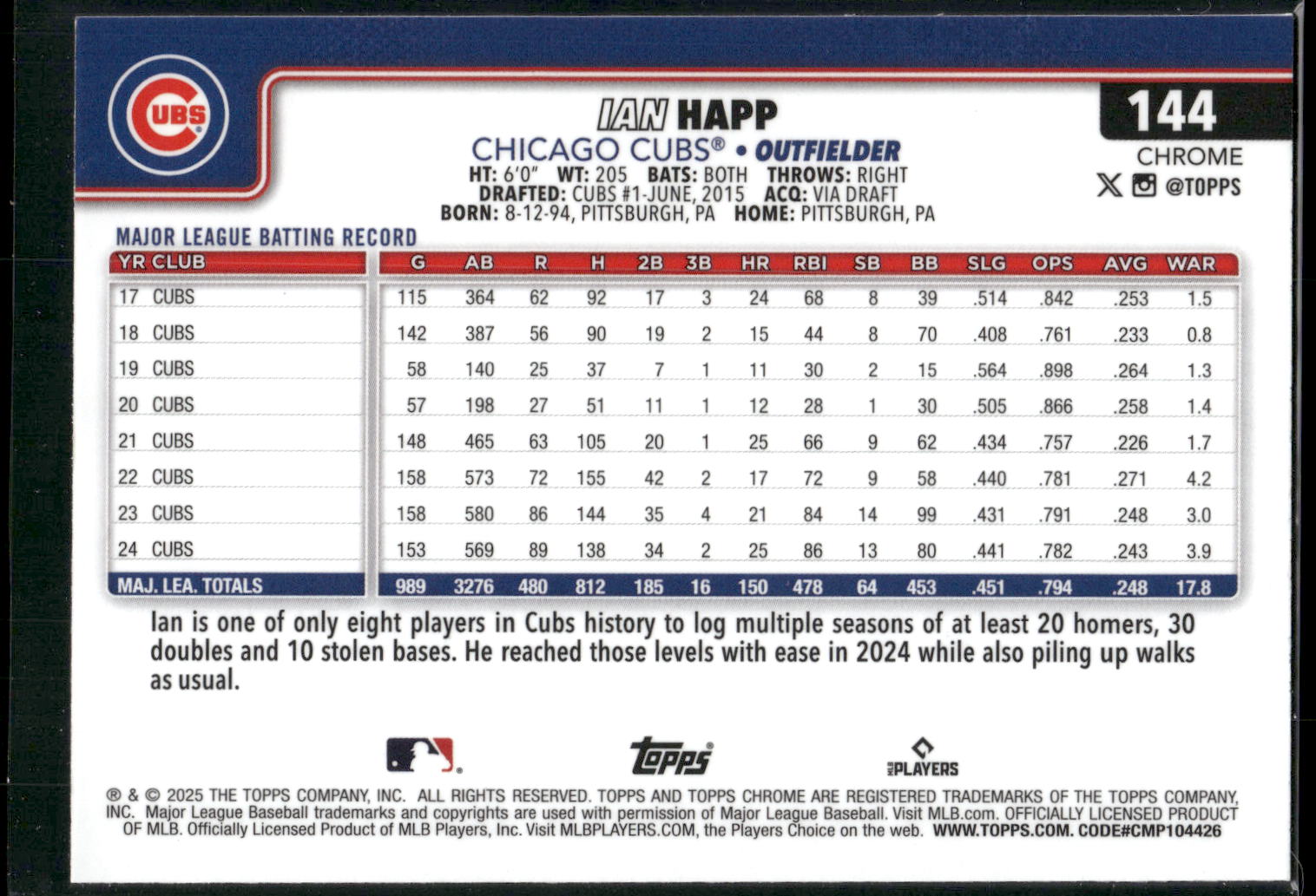 2025 Topps Chrome #144 Ian Happ RayWave Refractors