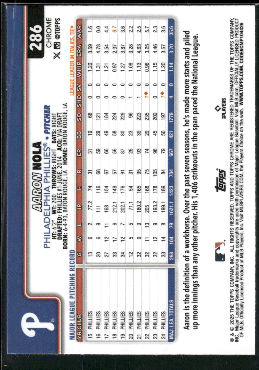 2025 Topps Chrome #286 Aaron Nola RayWave Refractors