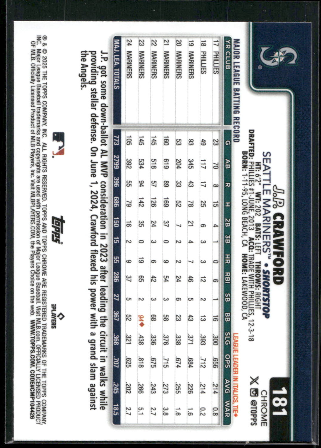 2025 Topps Chrome #181 J.P. Crawford RayWave Refractors