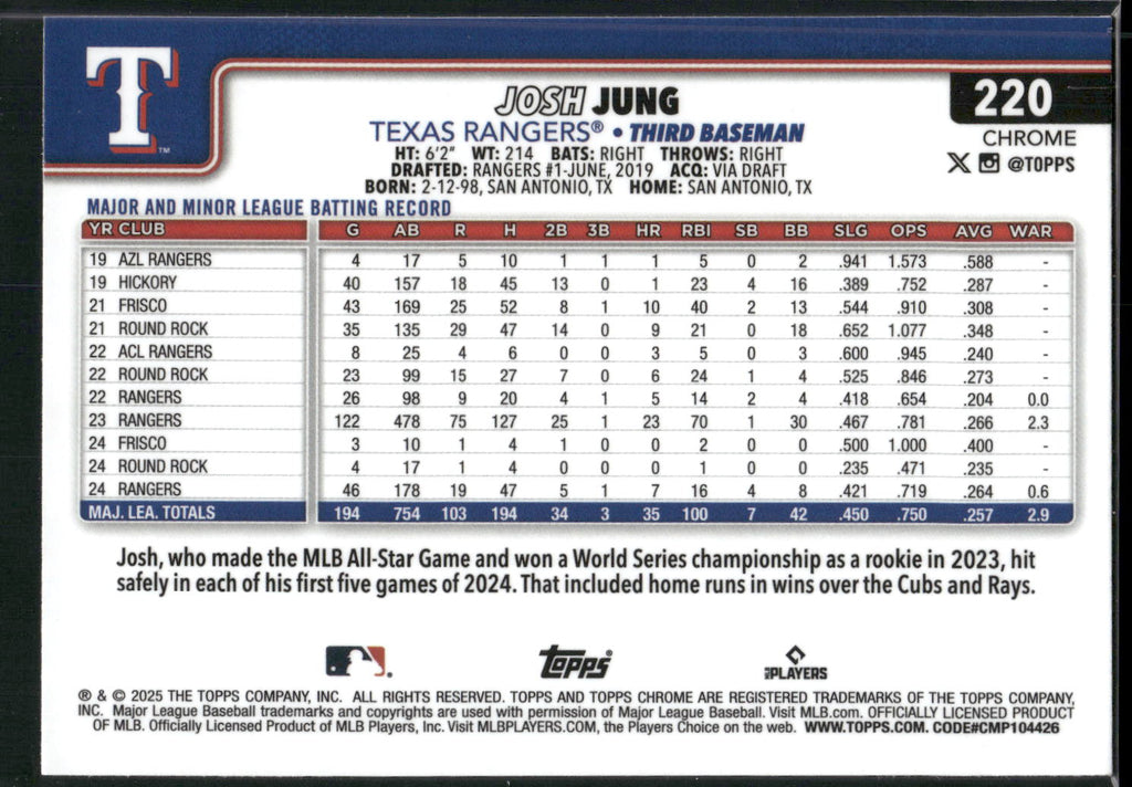 2025 Topps Chrome #220 Josh Jung RayWave Refractors