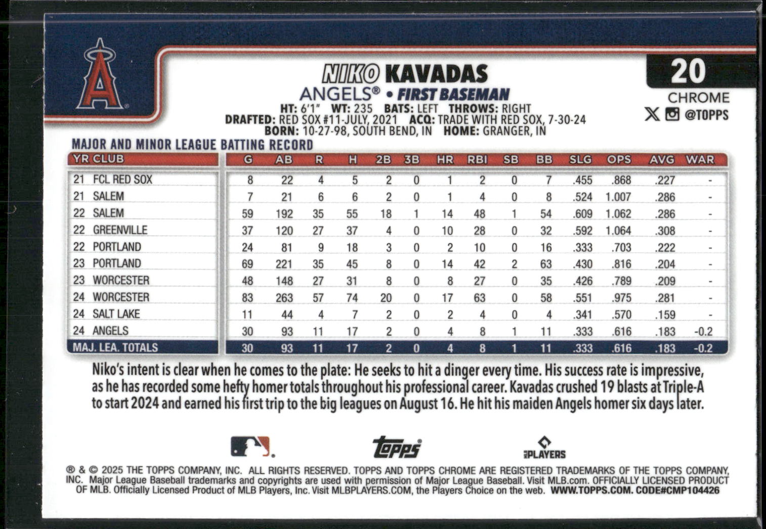 2025 Topps Chrome #20 Niko Kavadas RayWave Refractors