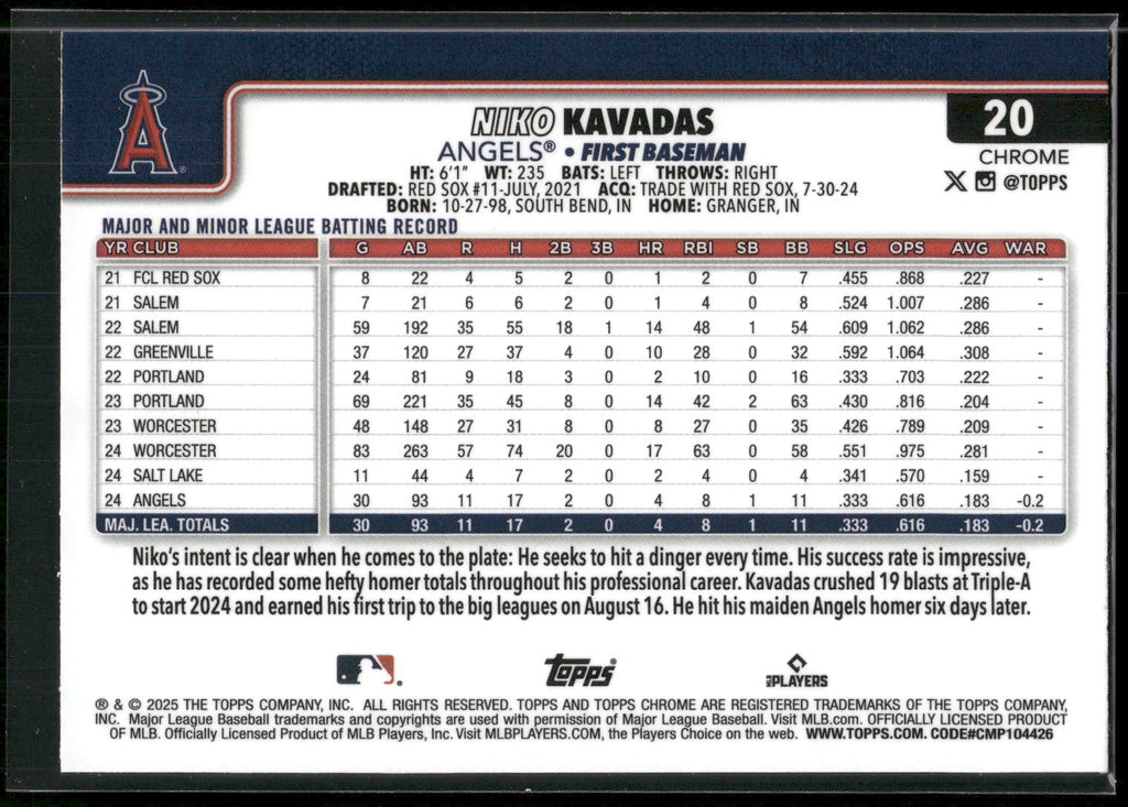 2025 Topps Chrome #20 Niko Kavadas RayWave Refractors