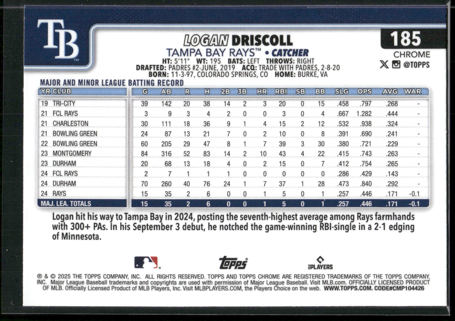 2025 Topps Chrome #185 Logan Driscoll RayWave Refractors
