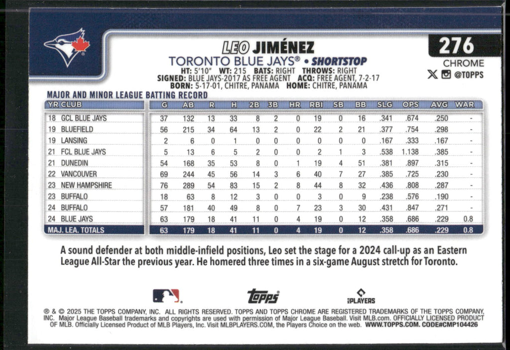 2025 Topps Chrome #276 Leo Jiménez RayWave Refractors