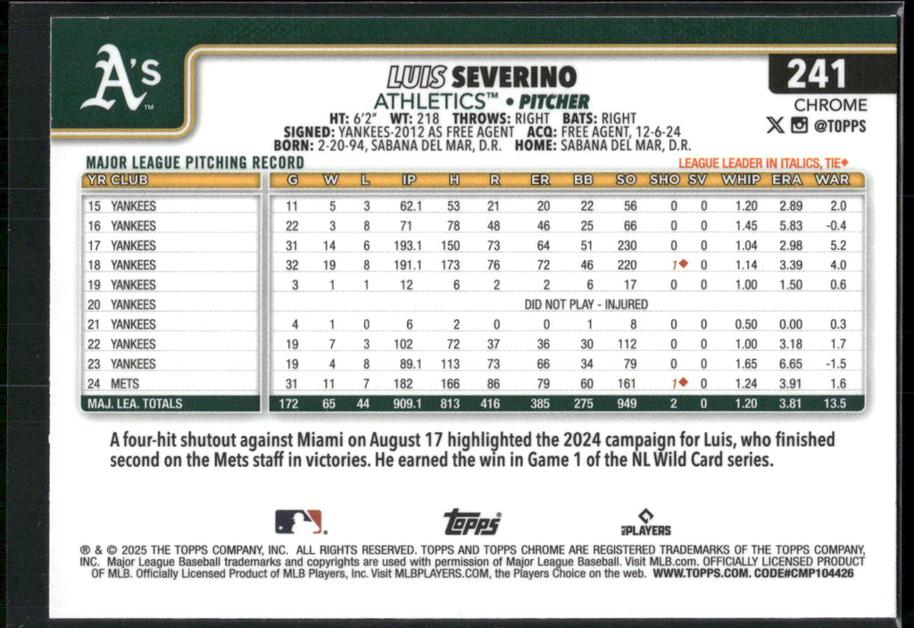 2025 Topps Chrome #241 Luis Severino RayWave Refractors