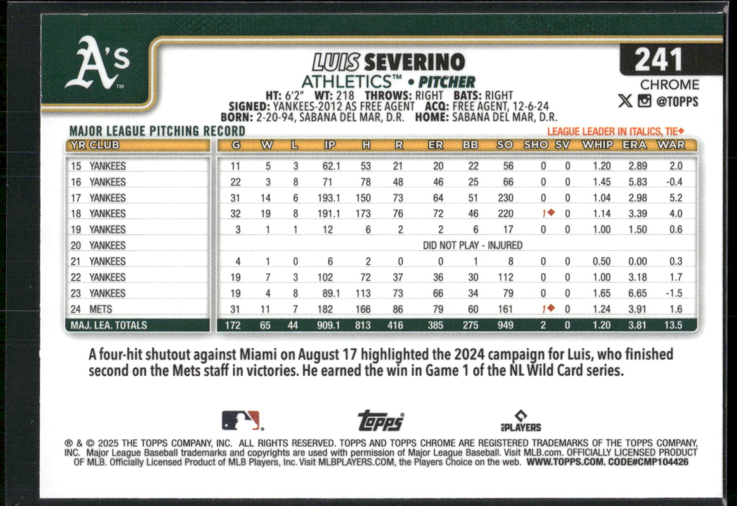 2025 Topps Chrome #241 Luis Severino RayWave Refractors