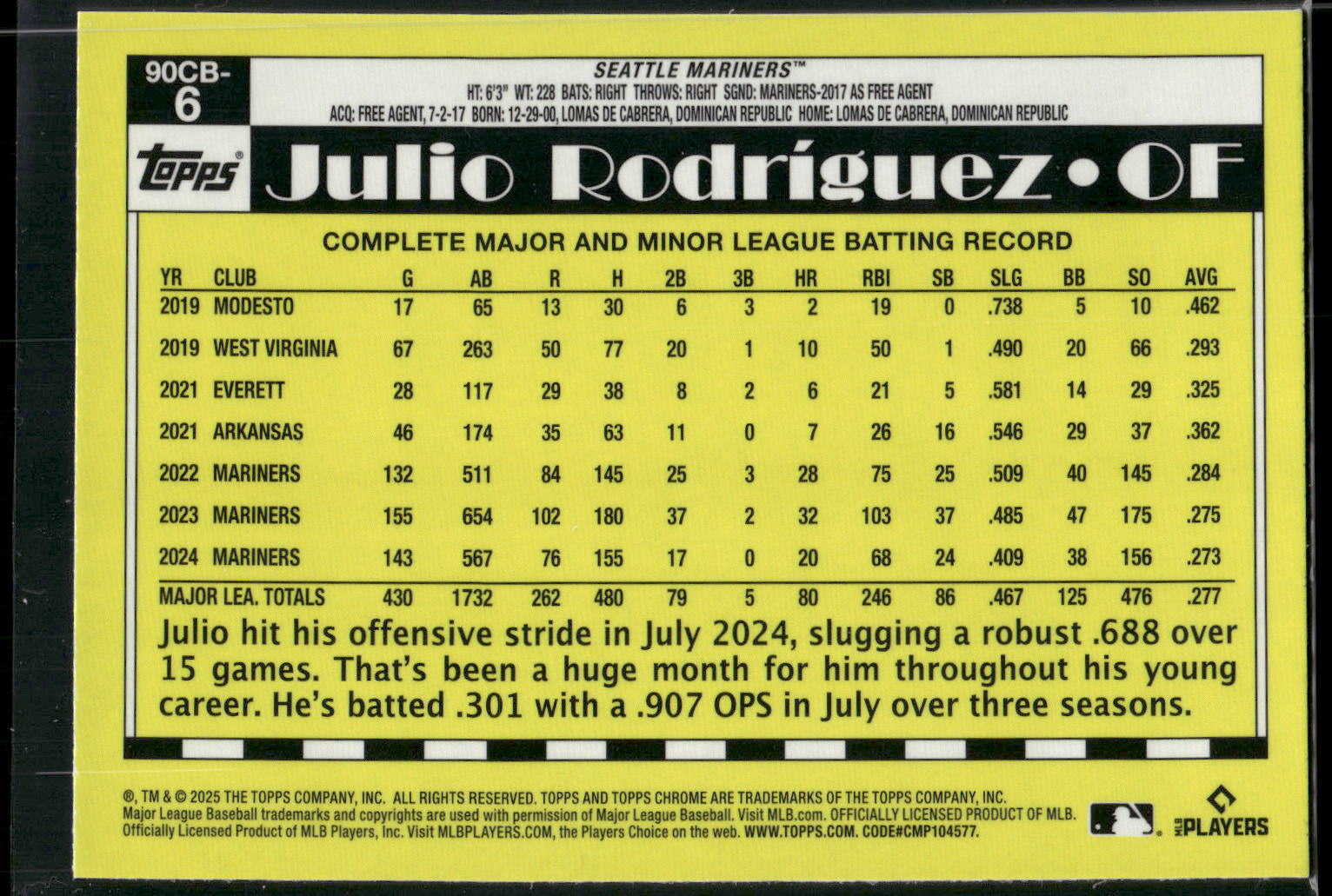 2025 Topps Chrome #90CB-6 Julio Rodriguez 1990 Topps Baseball 35th Anniversary