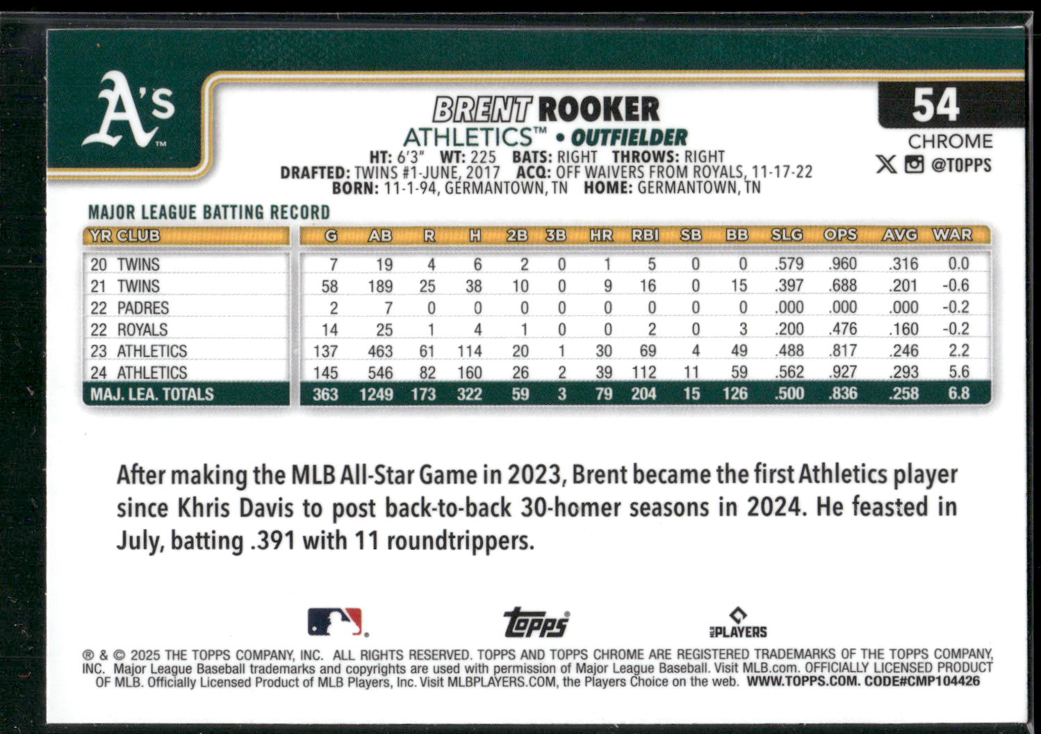 2025 Topps Chrome #54 Brent Rooker Prism Refractors