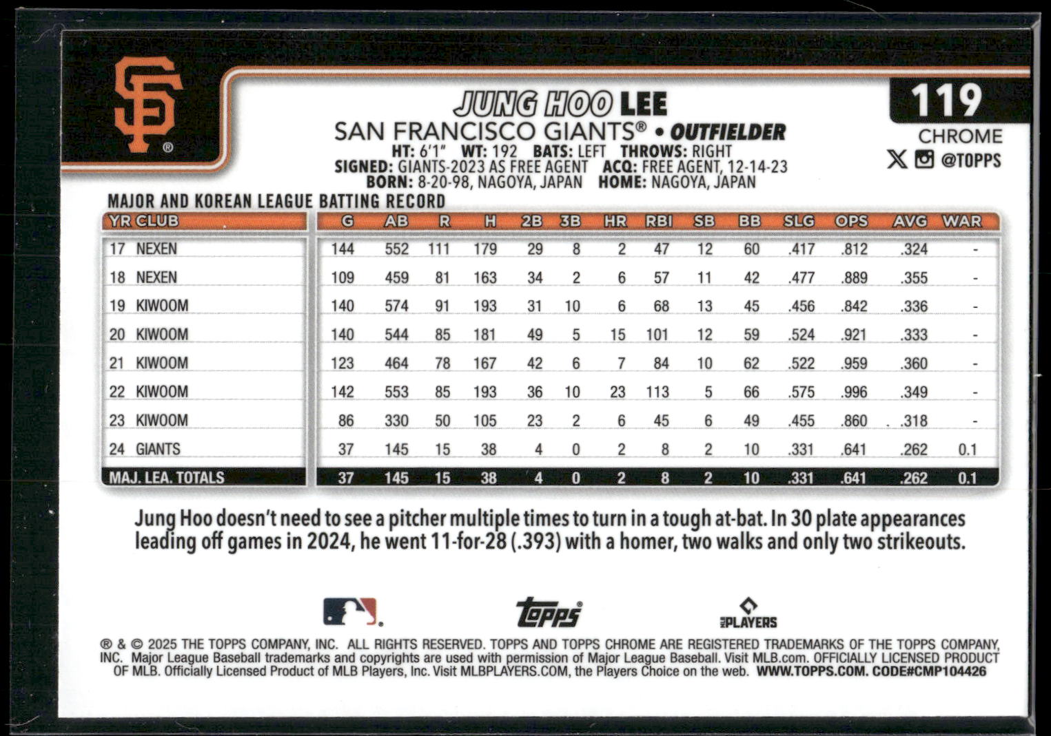 2025 Topps Chrome #119 Jung Hoo Lee Prism Refractors